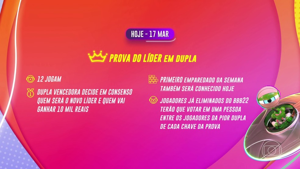 Confira o que vai rolar na nona semana do BBB 22 — Foto: Globo
