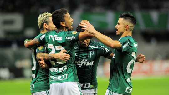 Motivos que indicam o Palmeiras como 