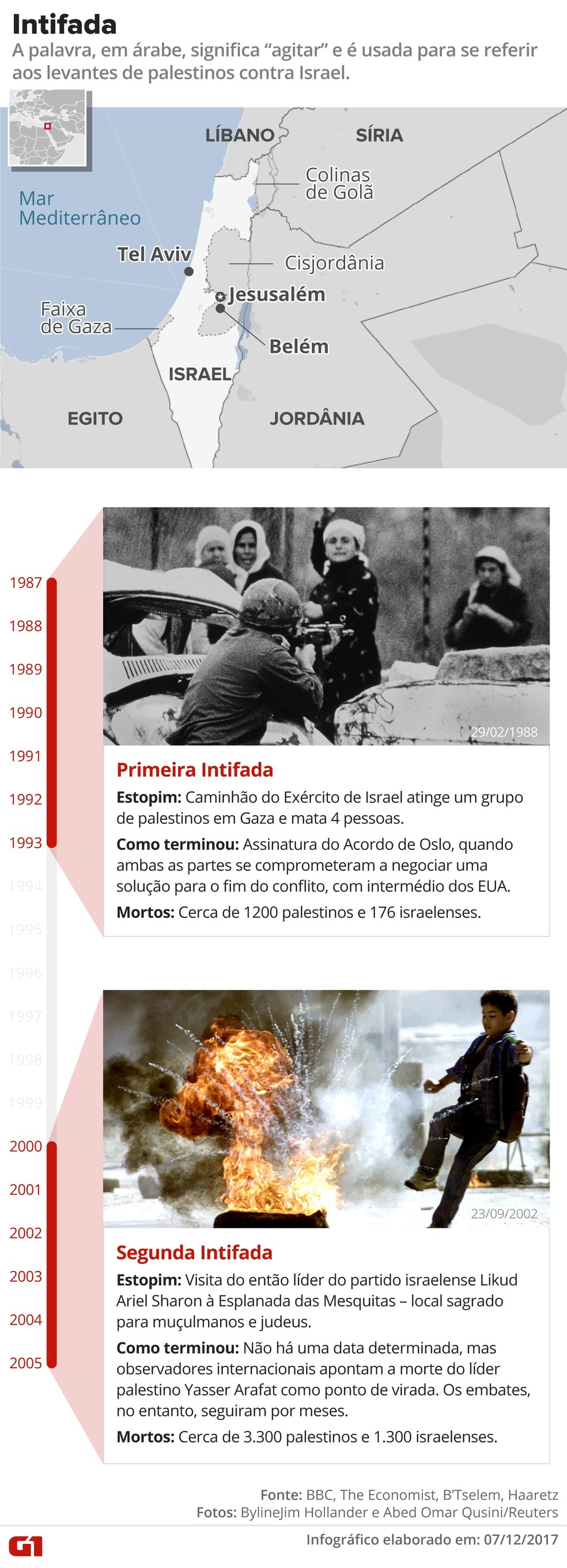 Não tenho paciência nem compreensão… | Maryworks