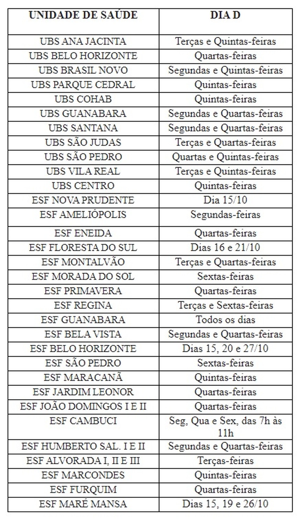 Cronograma da Campanha Outubro Rosa em Presidente Prudente — Foto: Reprodução