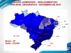 Ceará fecha empregos em novembro pela 1ª vez em 12 anos, diz ministério