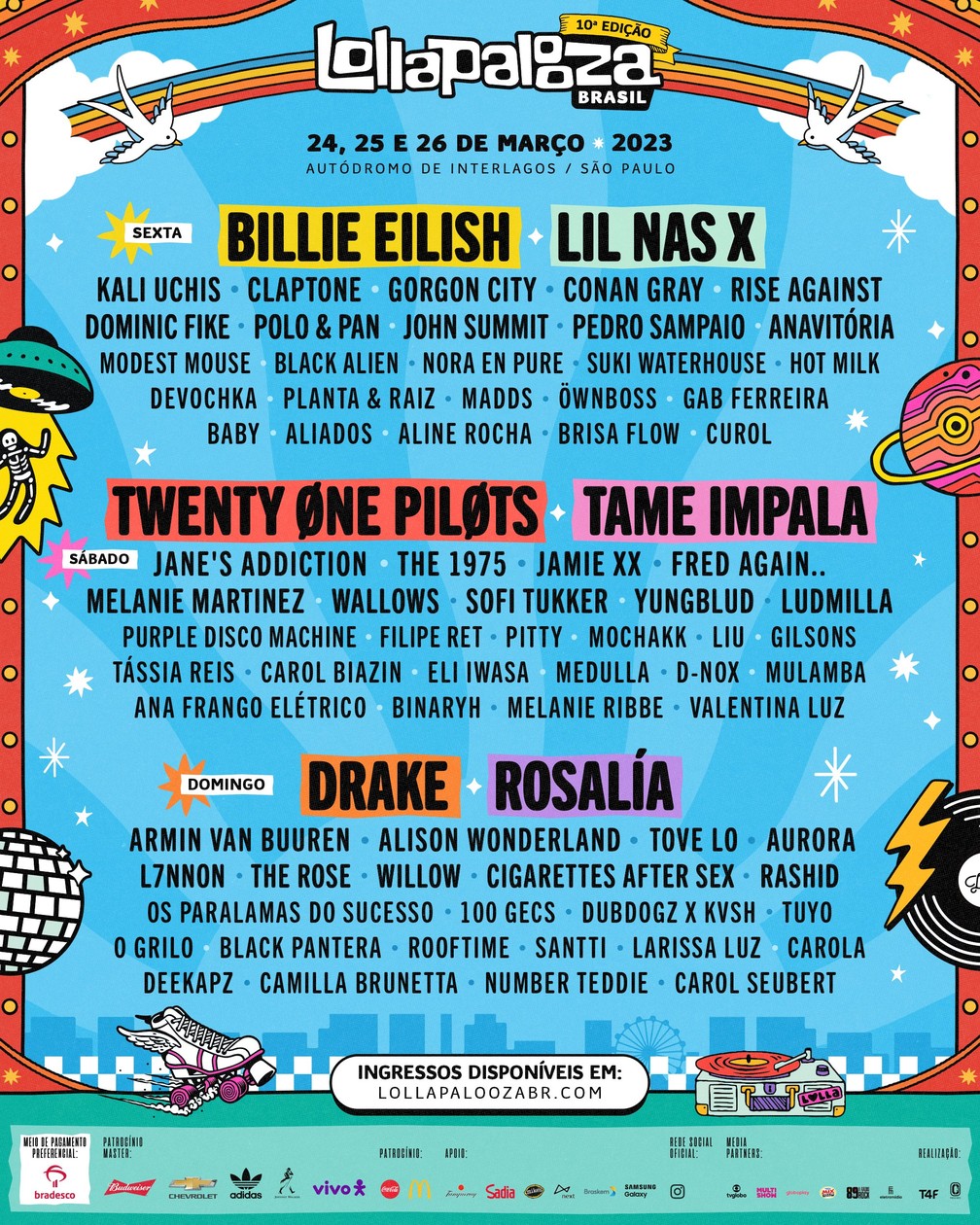 Lollapalooza Brasil 2023|  Lollapalooza 2023 |  G1