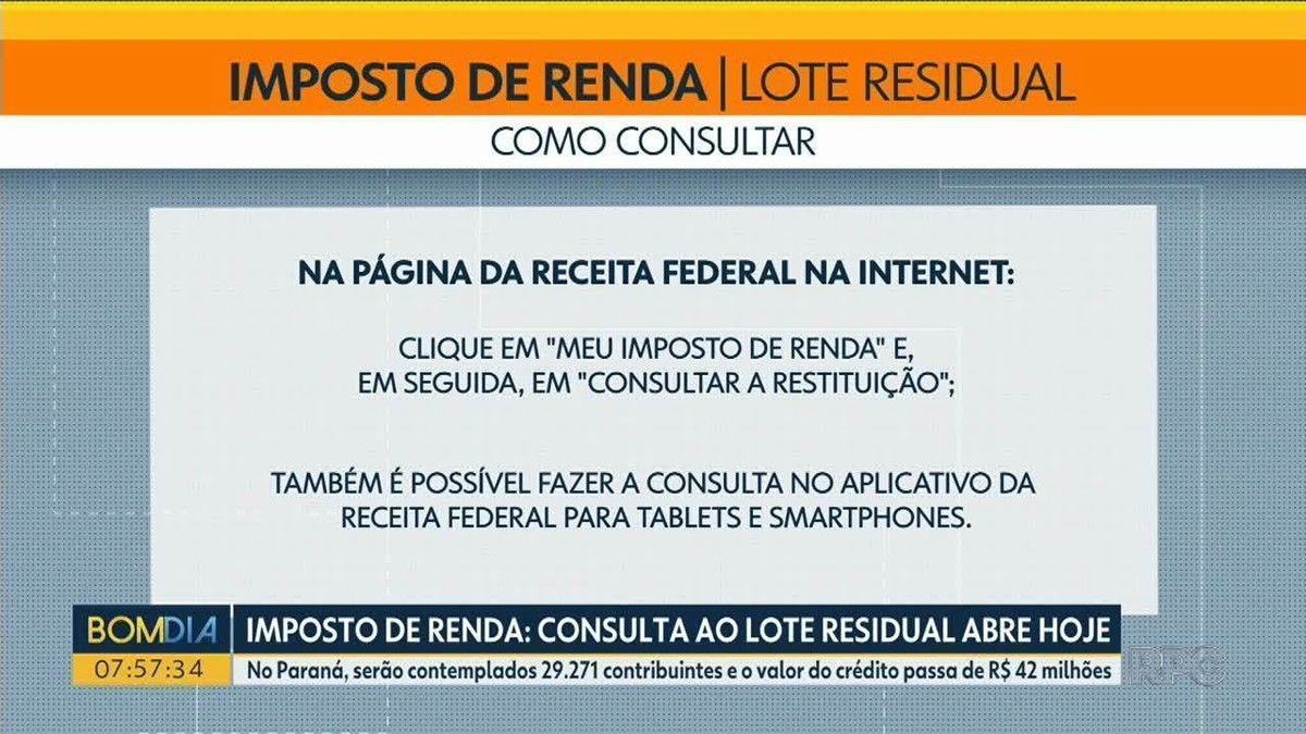 Imposto De Renda Receita Abre Consulta Ao Lote Residual De Restituição De Outubro Com R 423 0380