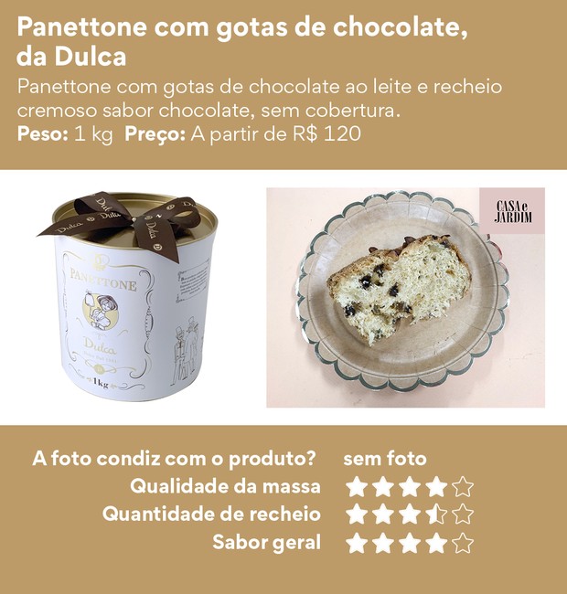 Os melhores panetones e chocotones de 2019: Panetone com gotas de chocolate, da Dulca (Foto: Divulgação | Montagem: Casa e Jardim)