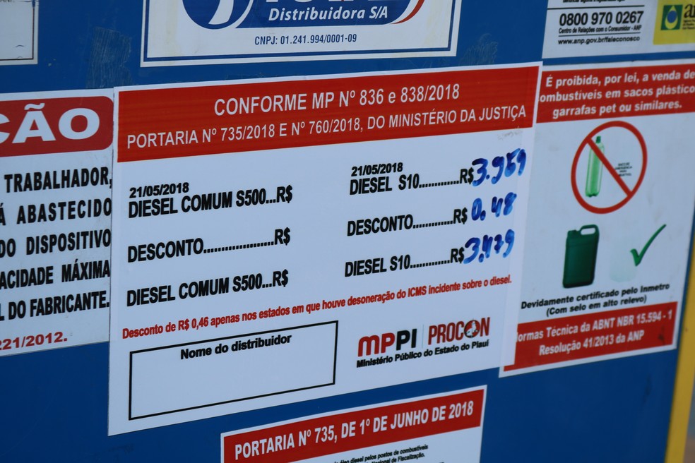 Procon sugeriu modelo de placa comparativa de preços de combustíveis (Foto: Roberto Araujo/G1)