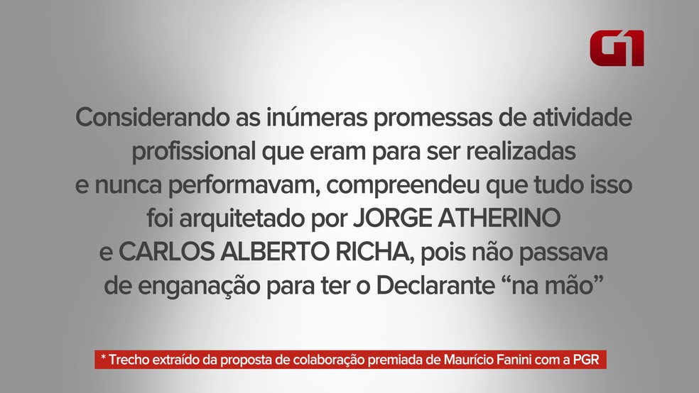  (Foto: Arte/RPC)