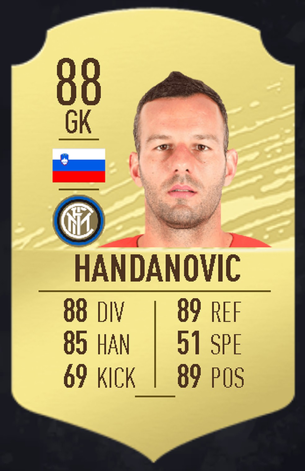 Handanovic — Foto: FUTBin