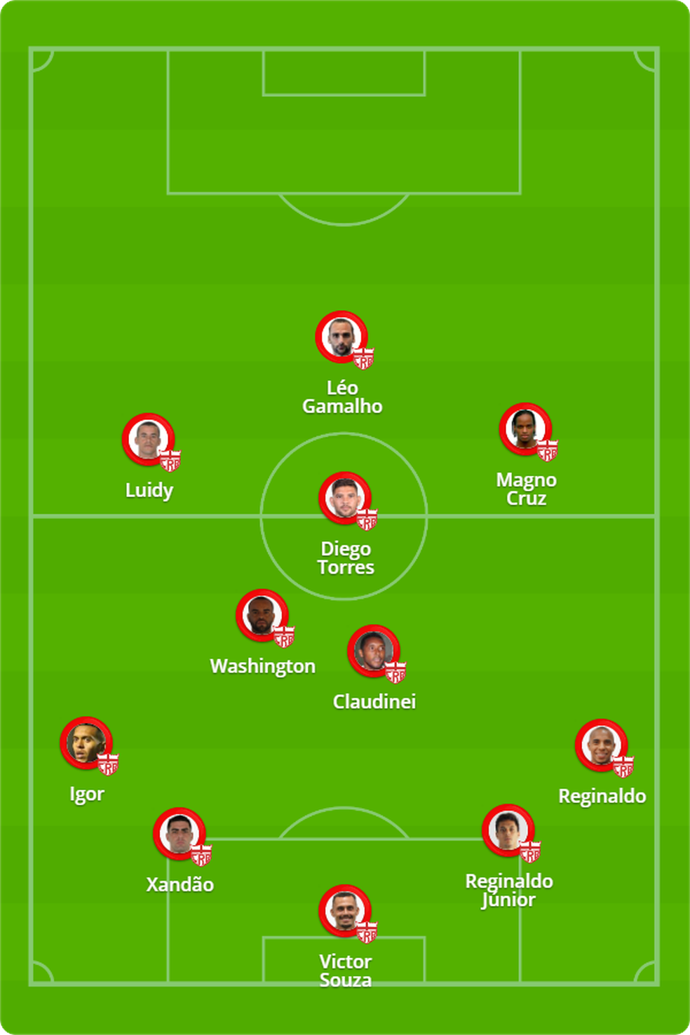 Provável formação do CRB para enfrentar o Sampaio — Foto: GE