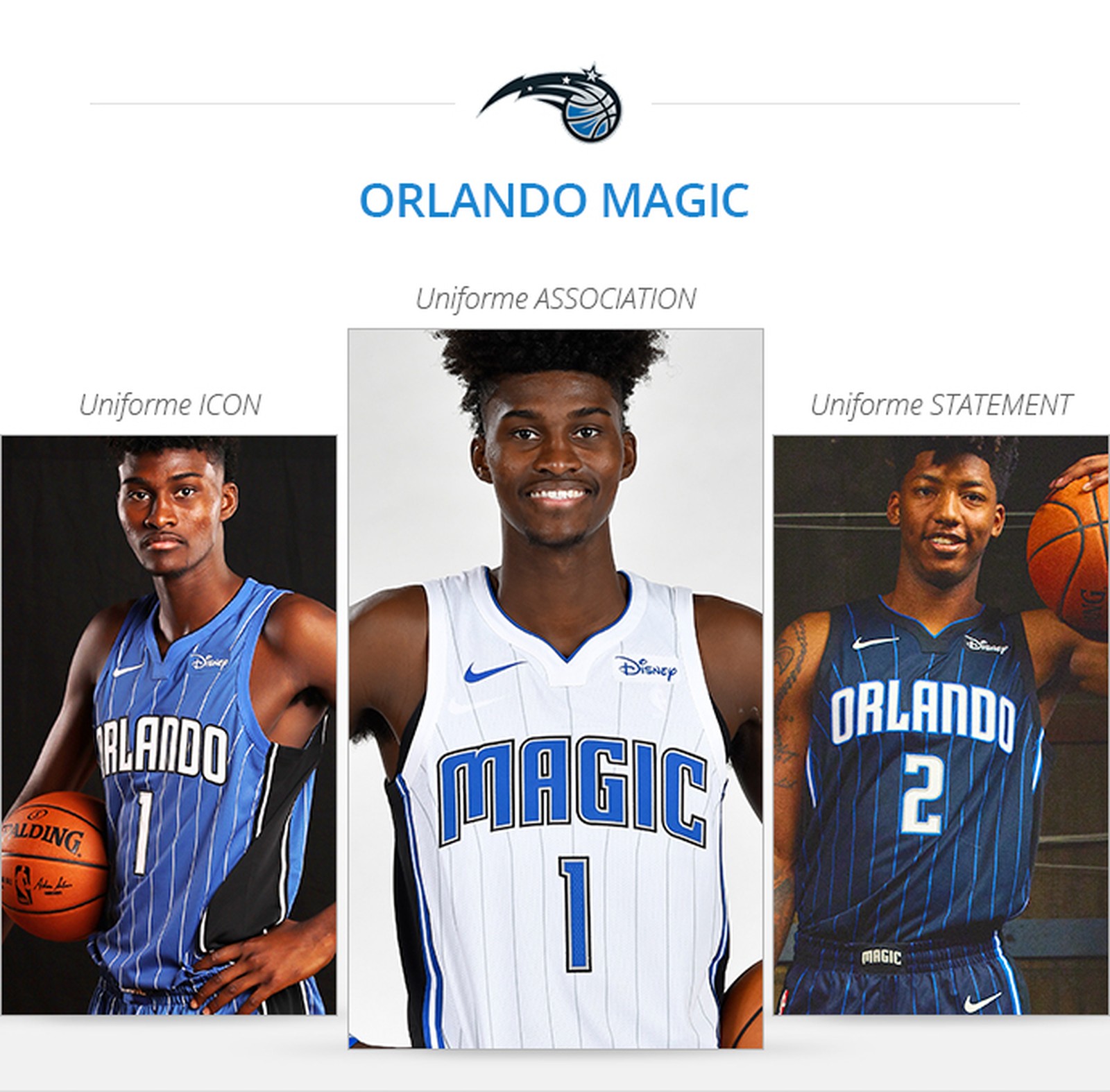 Uniformes Orlando Magic saison 2017/18