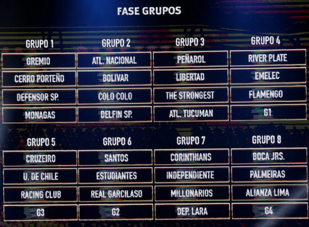 Grupo da morte e pressão "folclórica": Cruzeiro se prepara para