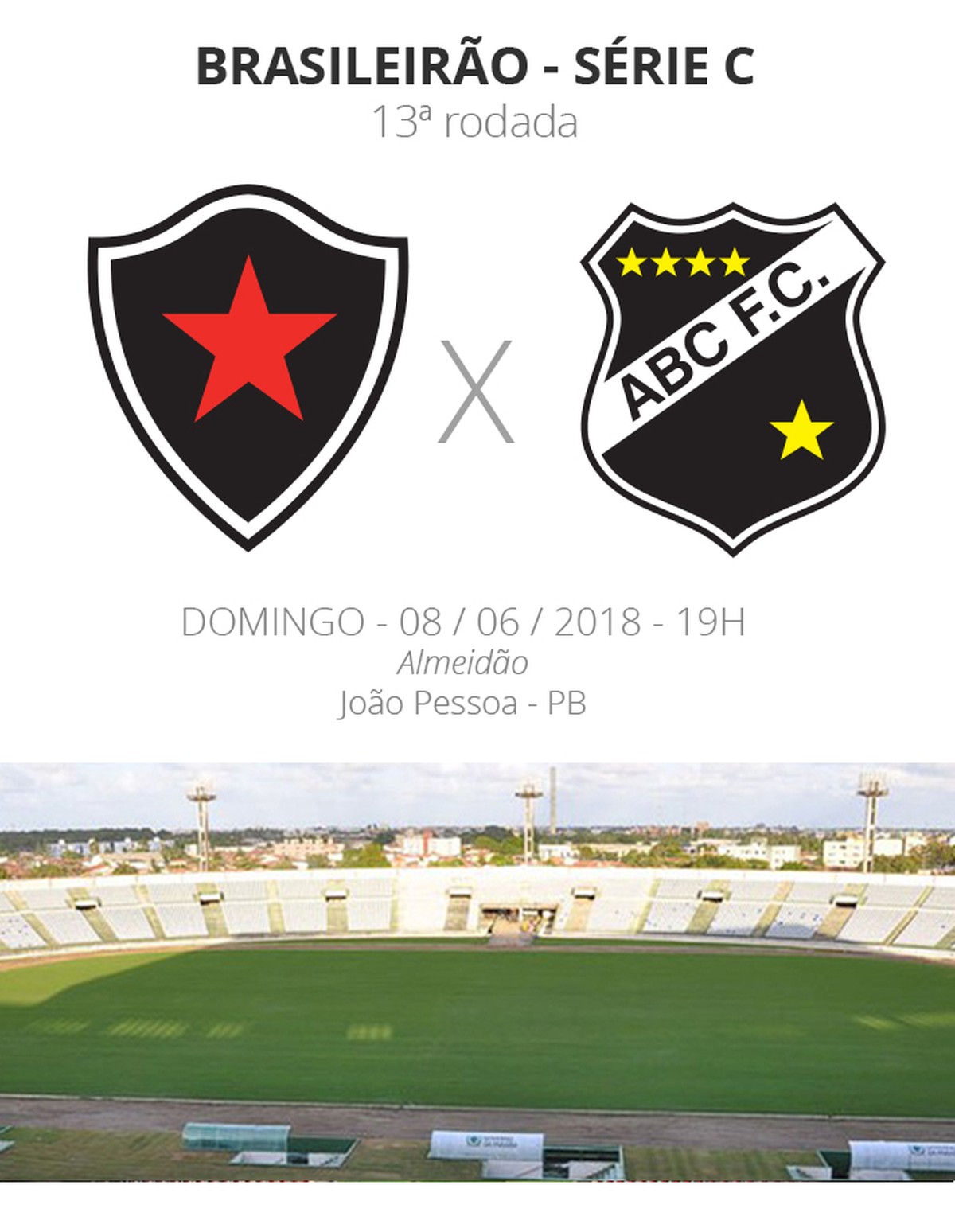 Botafogo Pb X Abc Futebol Clube