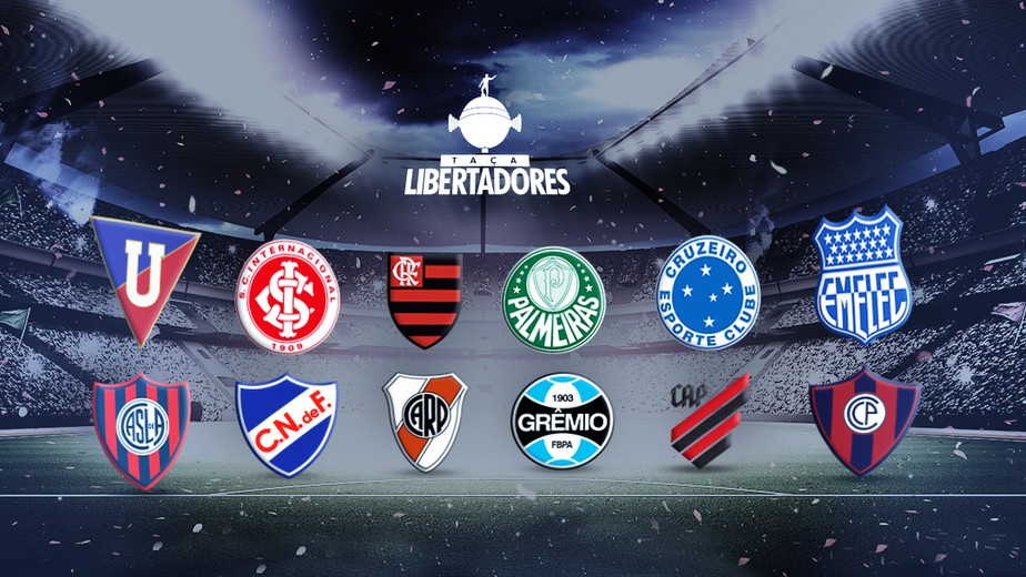 Libertadores: veja todos os classificados e os possíveis ...