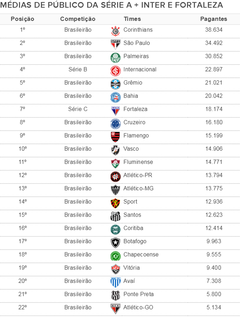  (Foto: GloboEsporte.com)