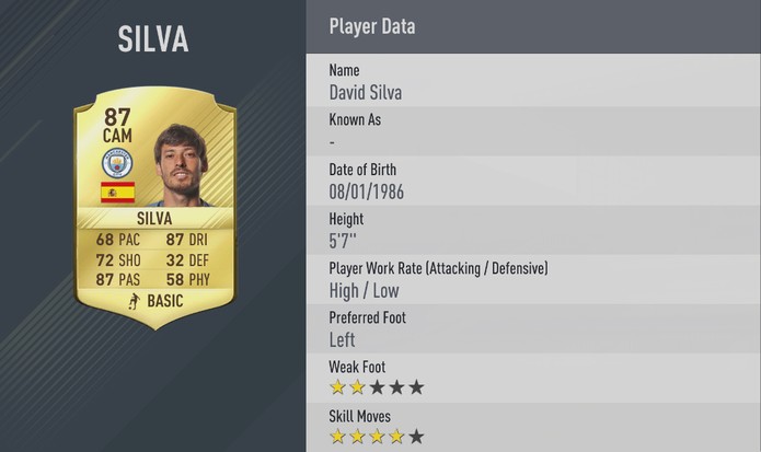 Fifa 17: David Silva despencou do Top 3 para a oitava posição na lista (Foto: Divulgação/EA)