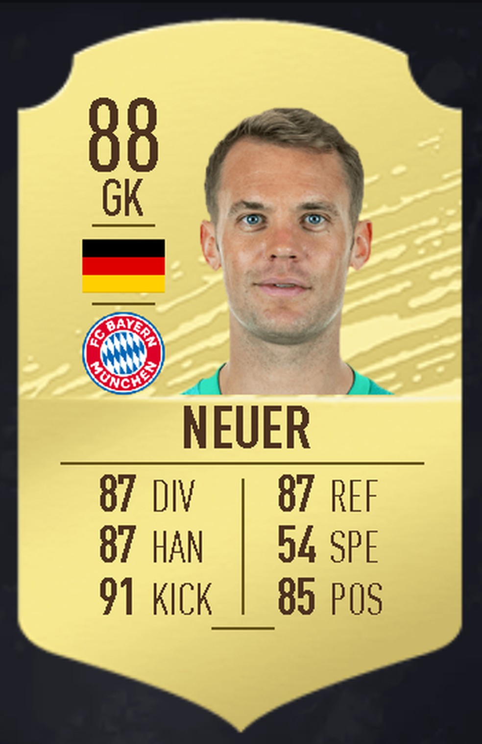 Neuer — Foto: FUTBin