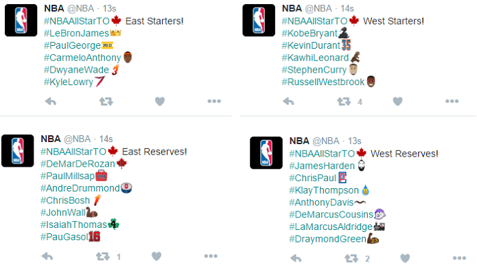 Emojis da NBA no All Star Game foram anunciados no Twitter (Foto: Reprodução/Thiago Barros)