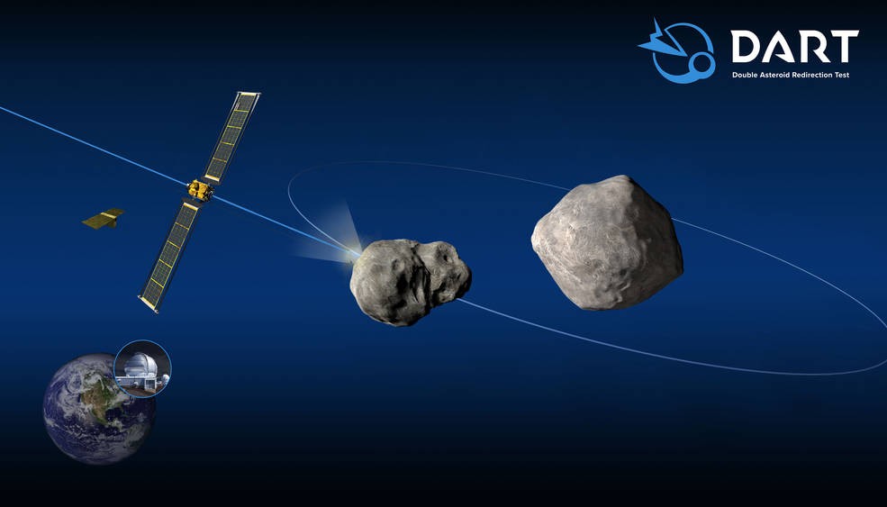 Nasa está prestes a lançar missão DART, que visa choque com asteroides (Foto: NASA/Johns Hopkins Applied Physics Lab)
