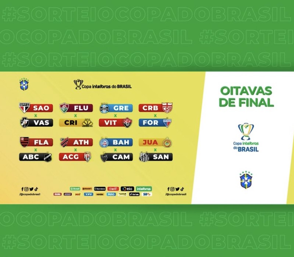 Copa do Brasil veja os confrontos das oitavas de final definidos em