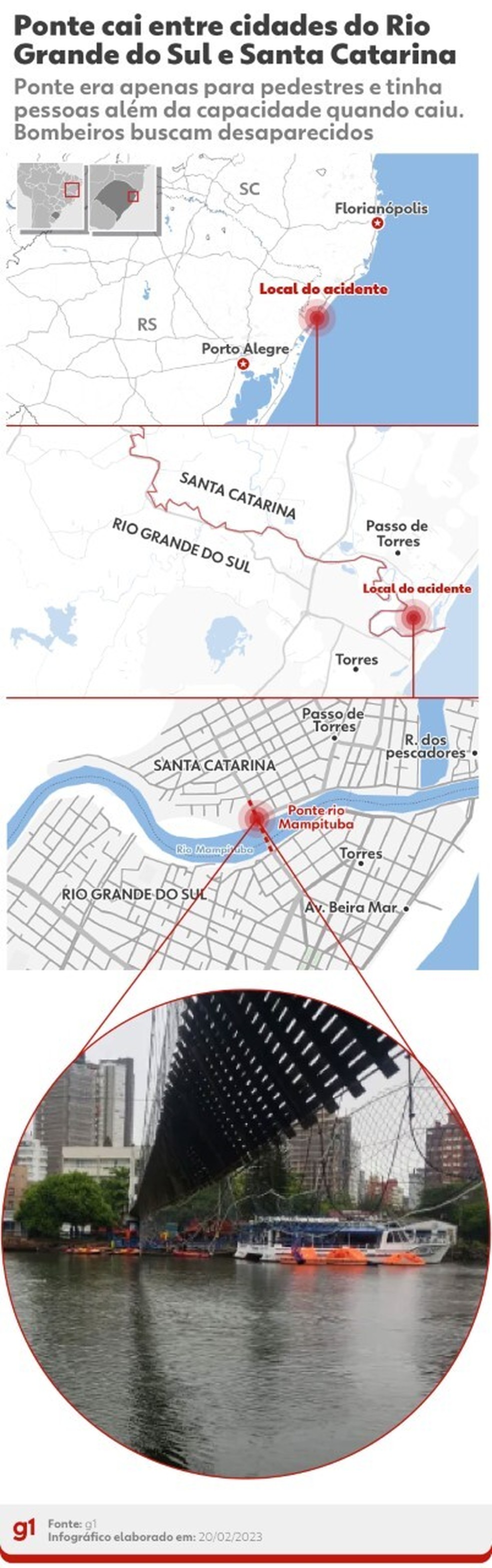 Localização da ponte que caiu entre Torres (RS) e Passo de Torres (SC) — Foto: Arte g1