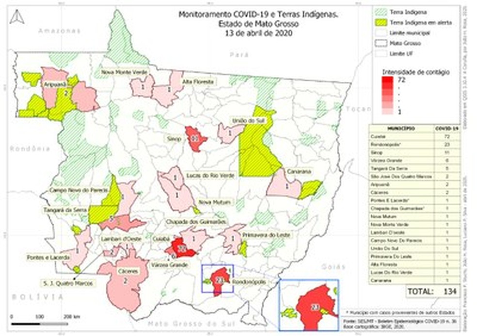 Levantamento feito até o dia 13 aponta que  20 terras indígenas estão em estado de alerta para Covid-19  — Foto: MPF/Divulgação