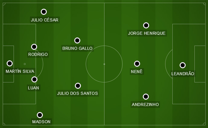 Campinho losango Vasco 3 (Foto: Arte Esporte) Campinho losango Vasco 3 (Foto: Arte Esporte)