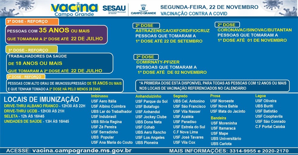 Vacinação em Campo Grande — Foto: PMCG/Reprodução