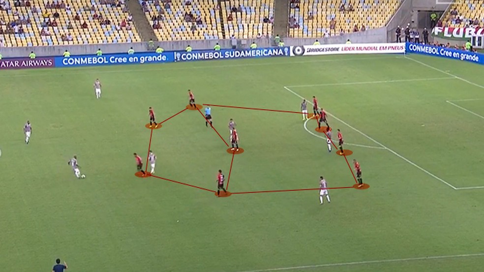 Bloqueio do Antofagasta contra o Fluminense — Foto: Leonardo Miranda