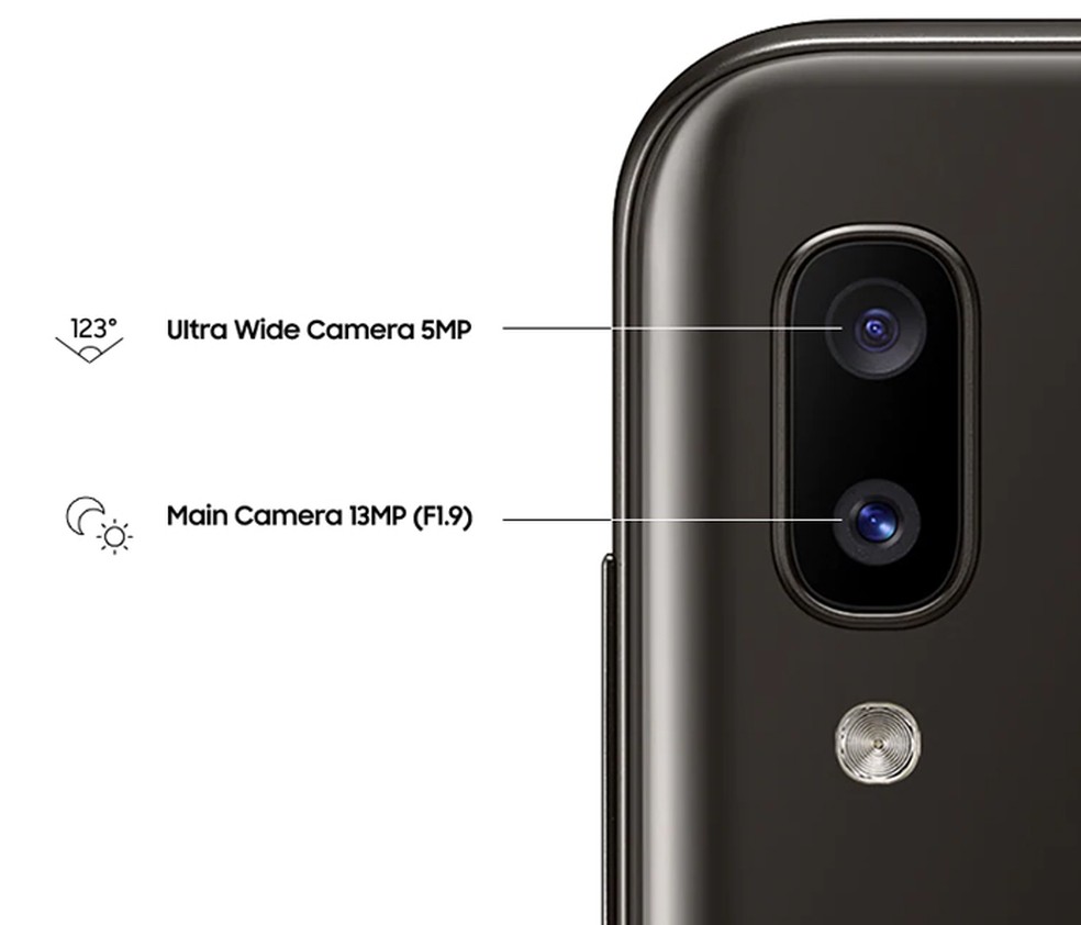 Módulo principal de câmeras do Galaxy A20 — Foto: Divulgação/Samsung