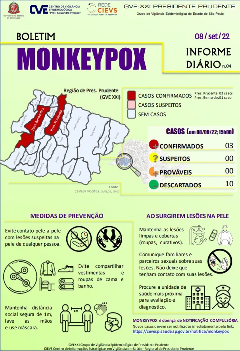 Prefeitura de Presidente Bernardes (SP) informou que paciente com varíola dos macacos não está em isolamento — Foto: Reprodução