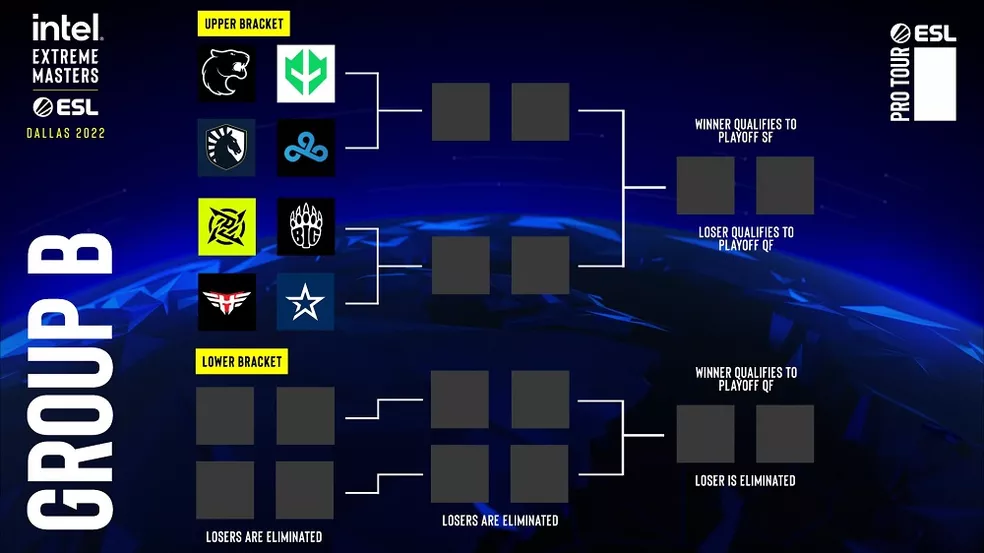 CS:GO: IEM Dallas começa nesta segunda (30); formato, calendário e mais ftc