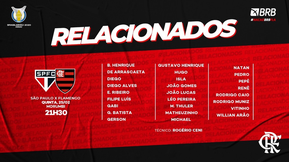 Relacionados do Flamengo para o duelo com S&atilde;o Paulo &mdash; Foto: Reprodu&ccedil;&atilde;o
