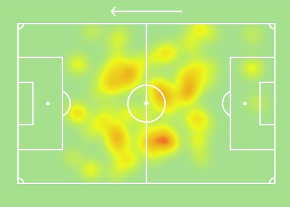 Mapa de calor de Diego na vit&oacute;ria do Flamengo sobre o V&eacute;lez &mdash; Foto: SofaScore