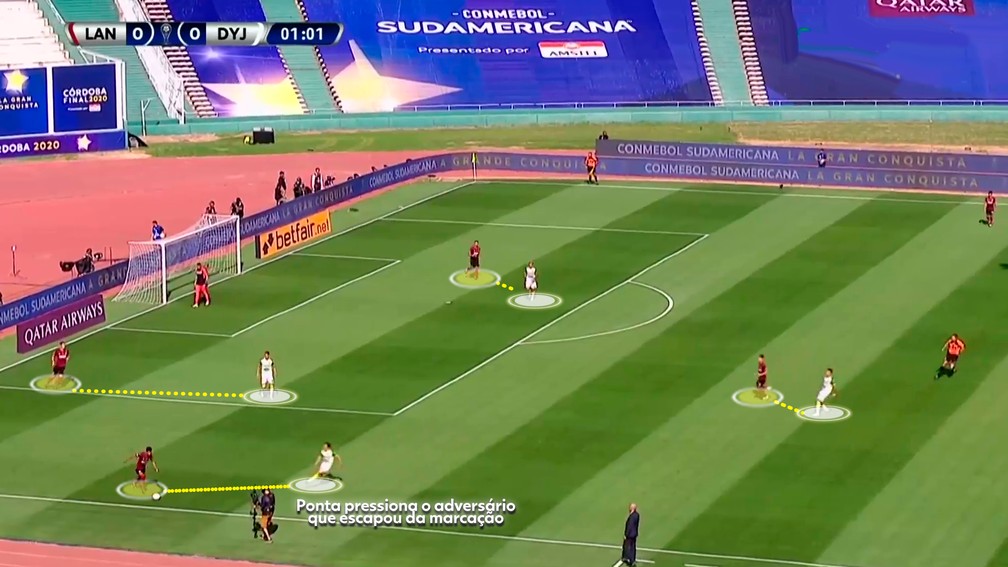 Defensa adiantava a marcação toda hora — Foto: Reprodução