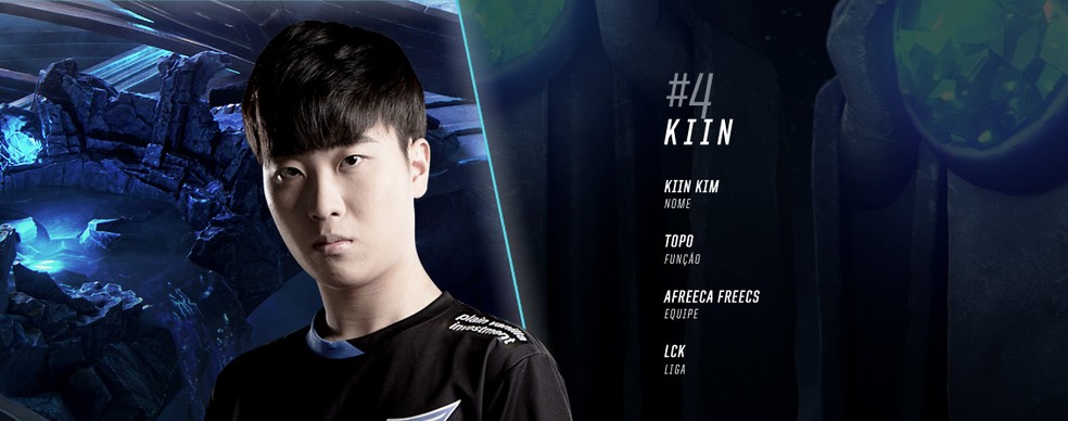 Kiin é o melhor topo da atualidade — Foto: Reprodução/Riot Games