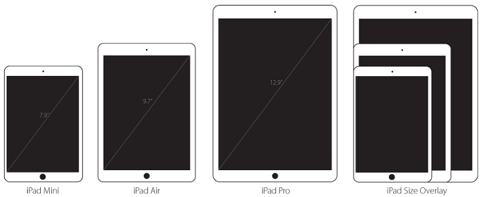 Novo iPad seria bem maior que seus antecessores (Foto: Reprodução/KGI Securities)