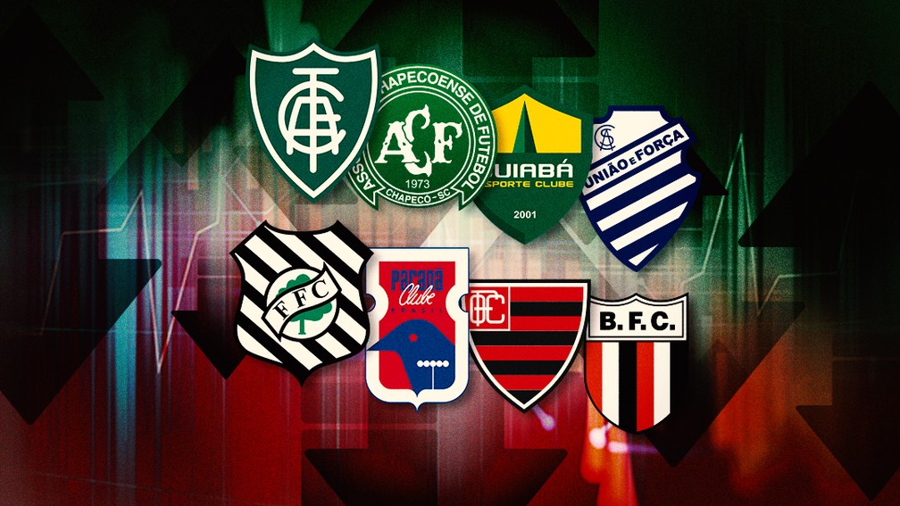 Classificacao Brasileirao Serie A 2021 Classificacao Do Brasileirao 2020 Serie A Hoje 20 01 2021 Tabela Do Brasileirao Agora Mesmo Youtube A Disputa Tem O Mesmo Regulamento Dos Anos Anteriores