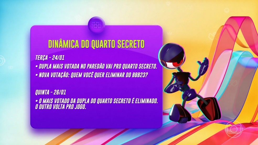 Conheça a dinâmica do Quarto Secreto do BBB 23 — Foto: Globo
