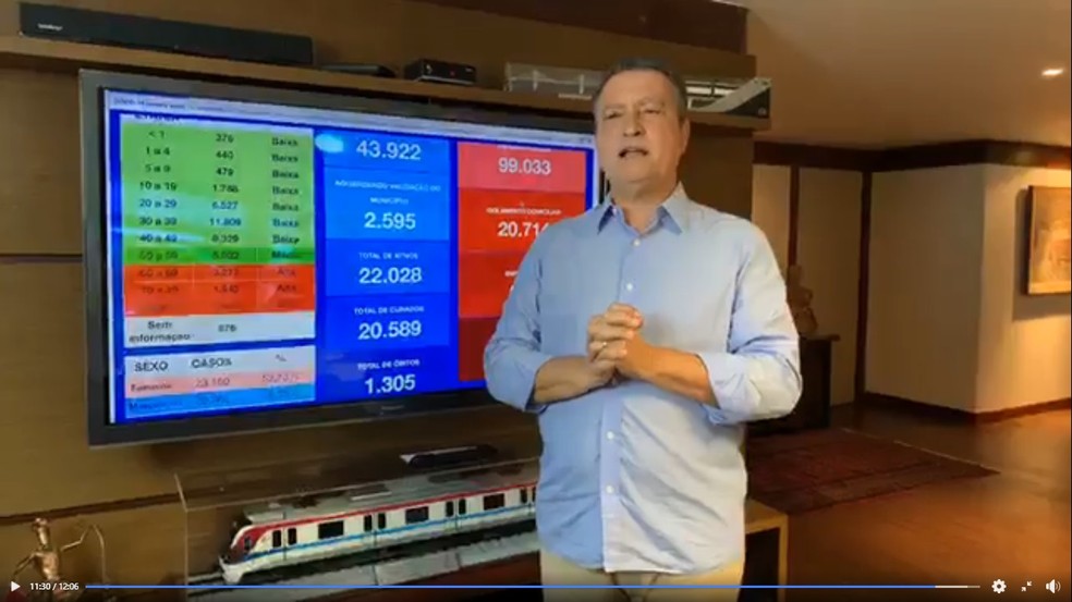 Rui Costa anunciou que vai prorrogar decretos &mdash; Foto: Reprodu&ccedil;&atilde;o