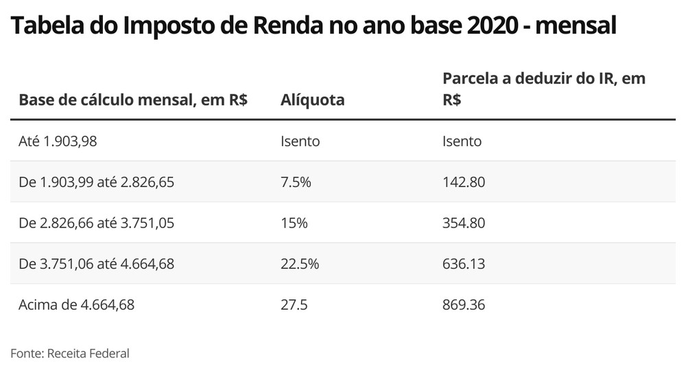 Cidadão Consumidor
