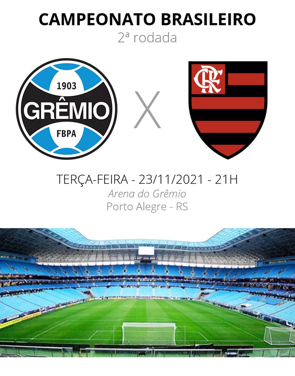 Ficha Grêmio x Flamengo — Foto: Infoesporte