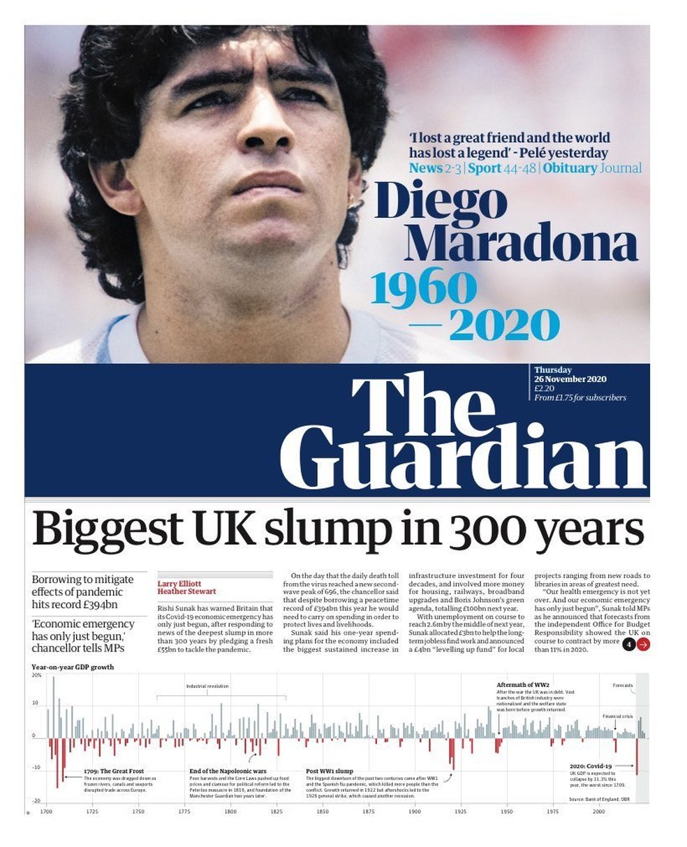 Obrigado Campeao A Morte De Diego Maradona E Capa De Jornais Pelo Mundo Mundo G1
