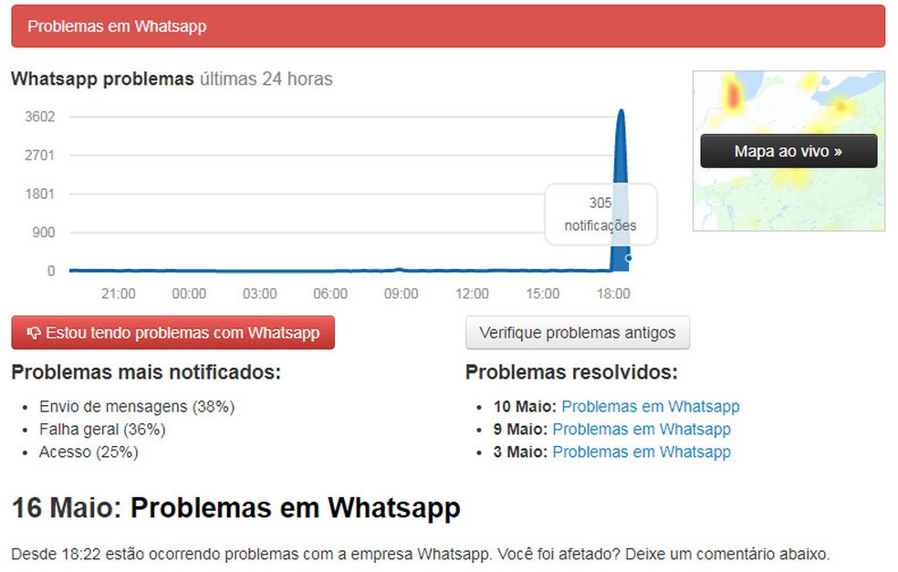 is whatsapp down in the usa