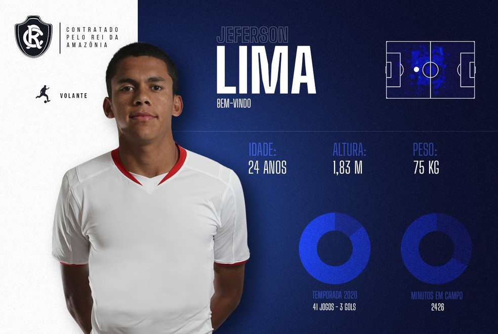 Jeferson Lima, volante — Foto: Divulgação/Remo