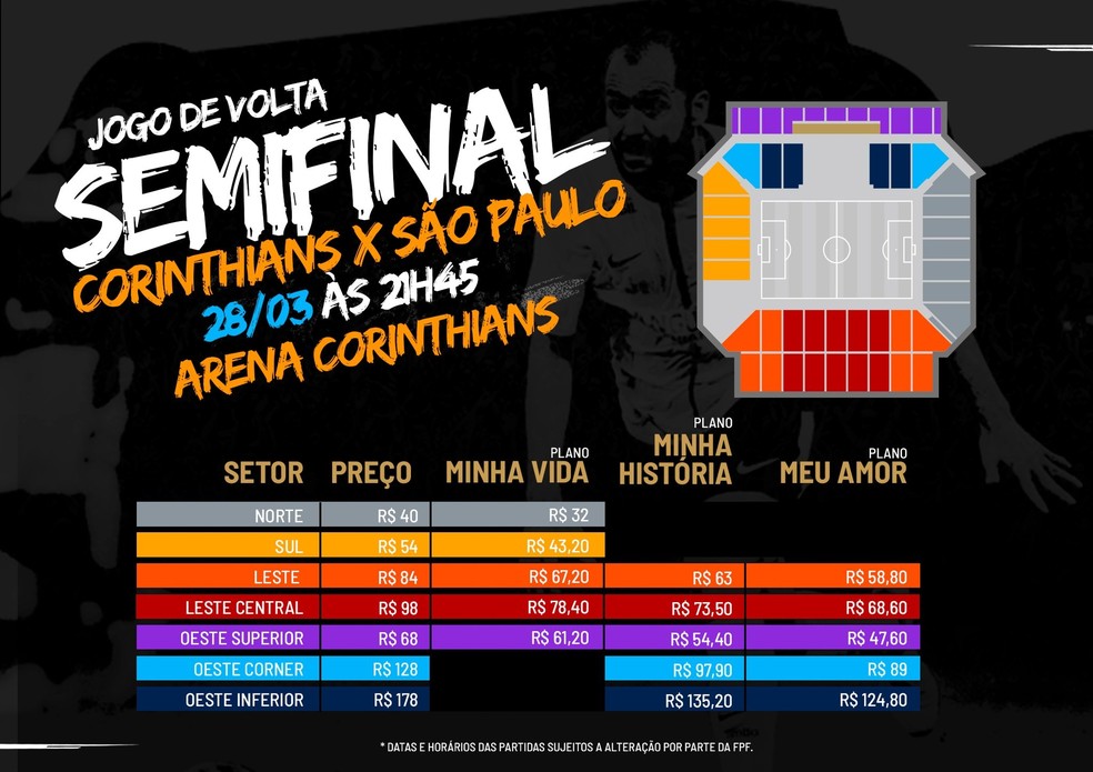 Em 16 horas, Corinthians vende 22 mil ingressos para semifinal contra o