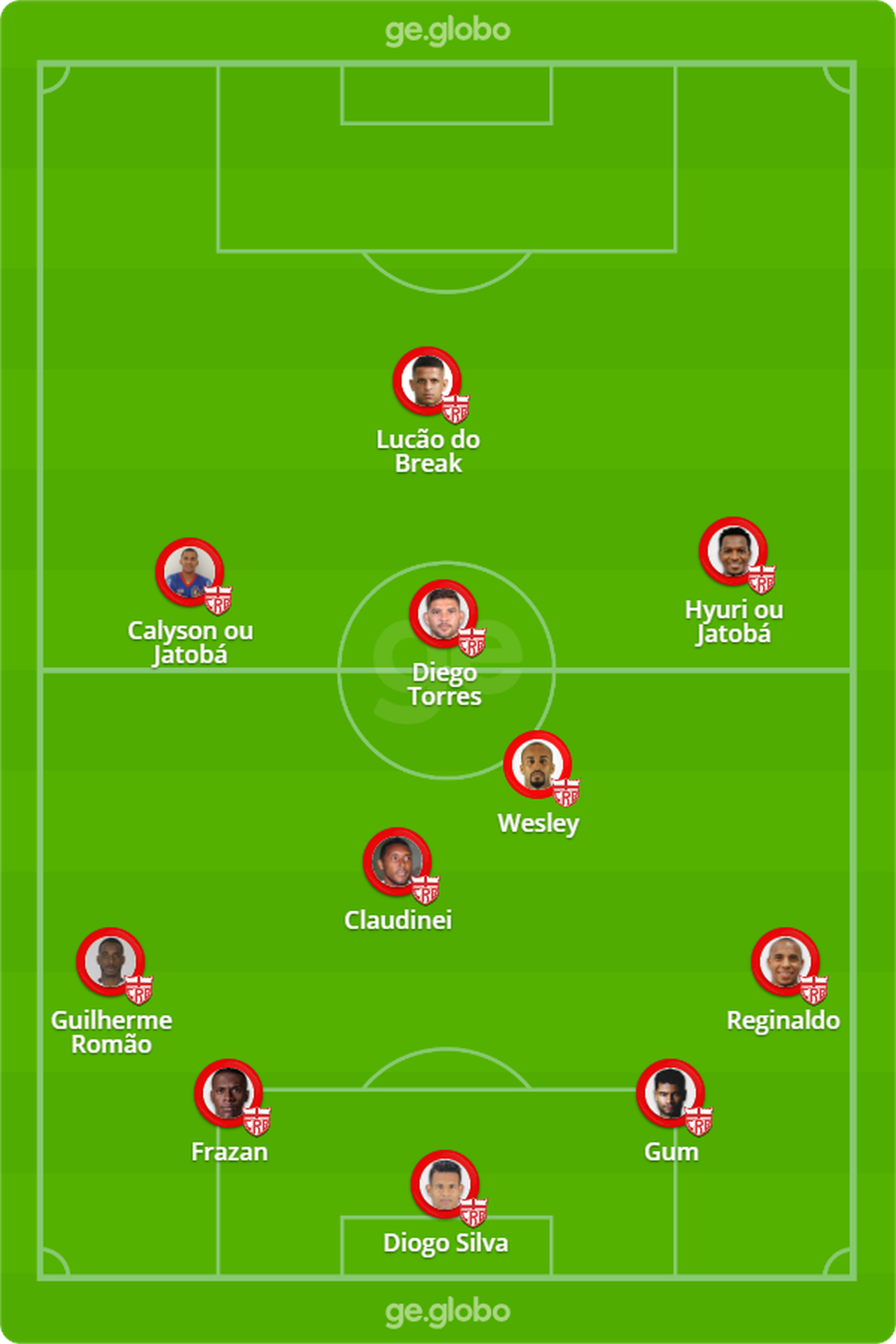 Provável escalação do CRB contra o CSA — Foto: GE