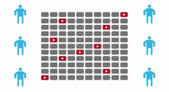 O Content ID é uma ferramenta do YouTube que identifica a violação de direitos autorais de terceiros (Foto: Divulgação/YouTube)