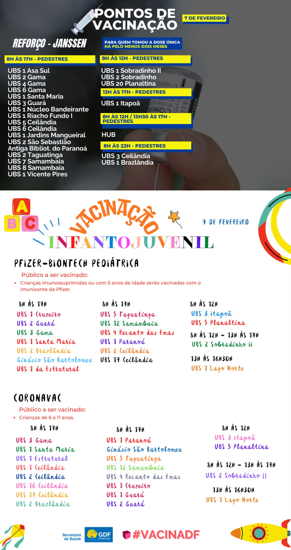 Locais de vacinação contra Covid-19 no DF nesta segunda-feira (7) — Foto: SES-DF/Reprodução