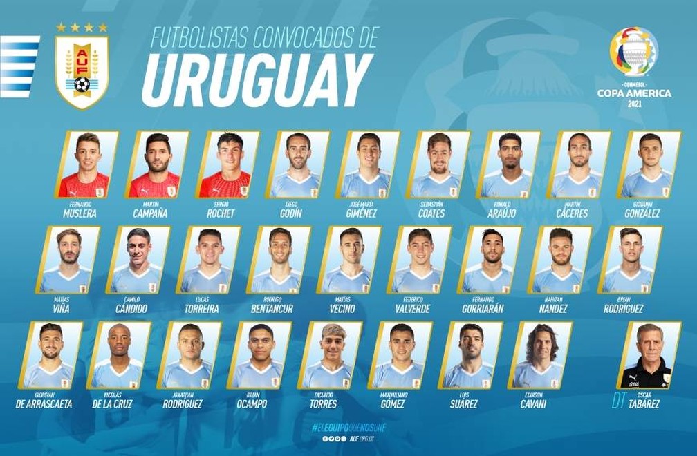 convocados-uruguay-noticia.png