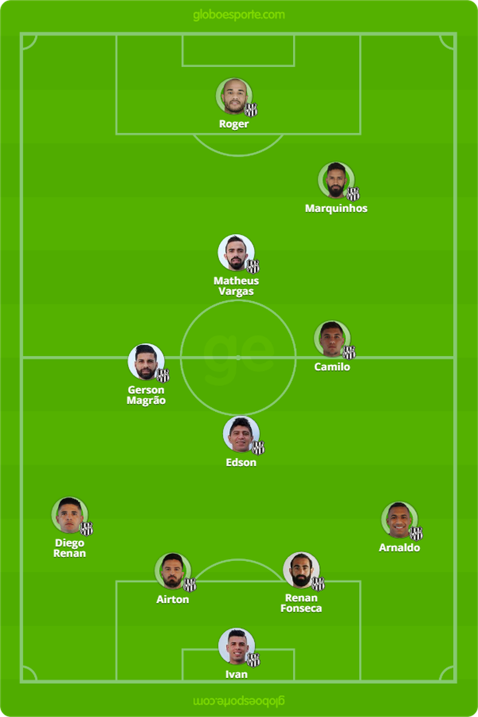 Sem Abner Jorginho Define Ponte Para Enfrentar O Atletico Go Em Treino Fechado Veja Provavel Time Ponte Preta Ge