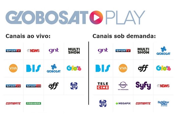 Globo Play E Globosat Play Apps Permitem Assistir Tv Online Dicas E Tutoriais Techtudo